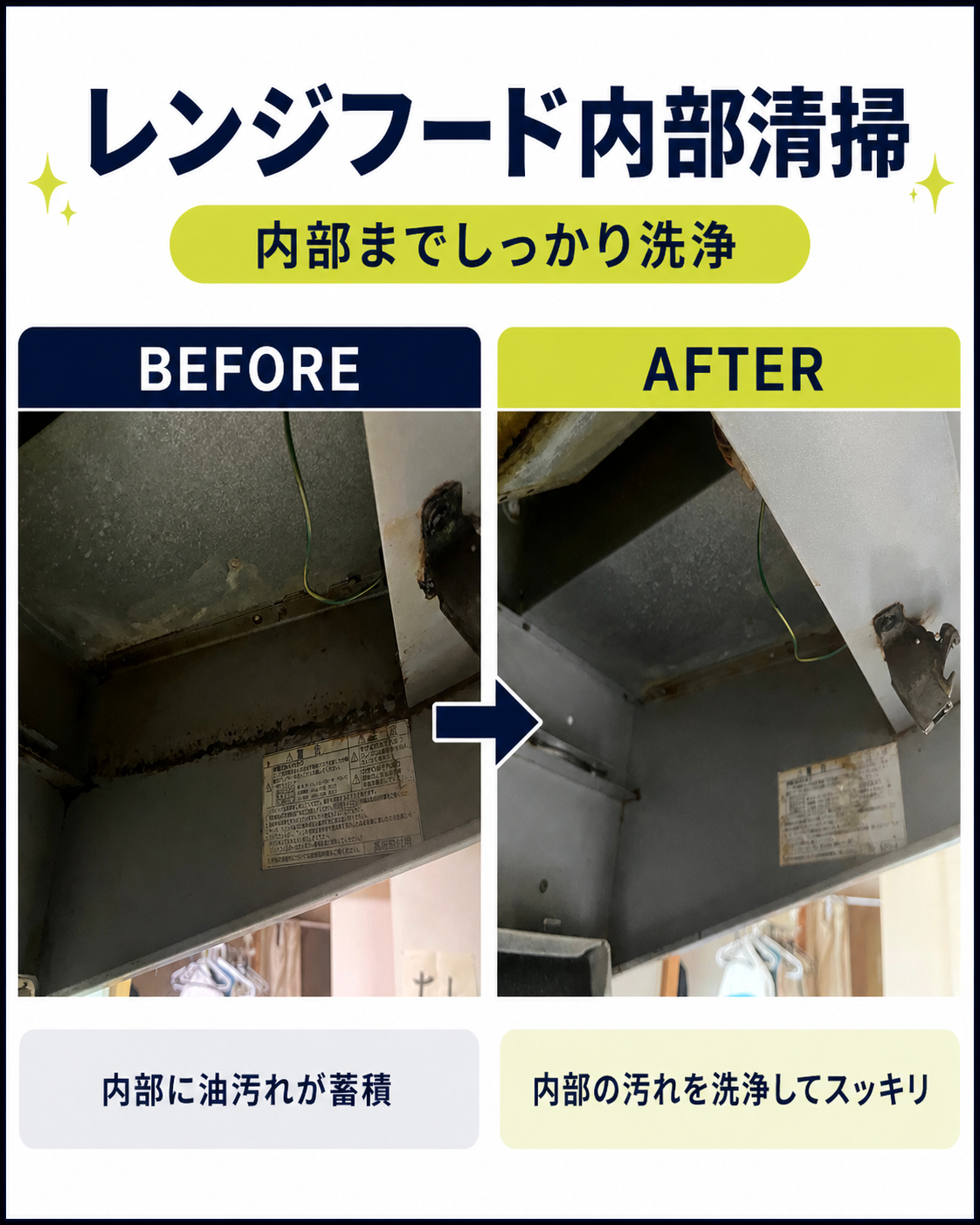 レンジフード内部清掃のビフォーアフター事例